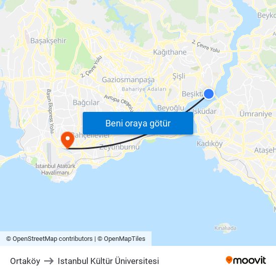 Ortaköy to Istanbul Kültür Üniversitesi map