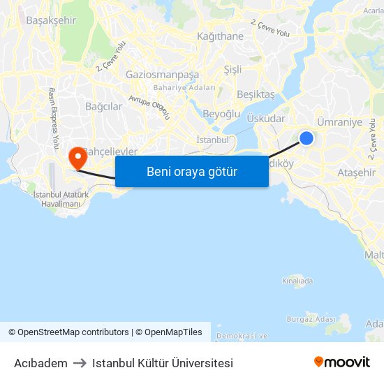 Acıbadem to Istanbul Kültür Üniversitesi map