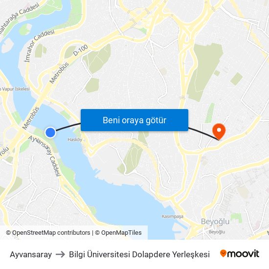 Ayvansaray to Bilgi Üniversitesi Dolapdere Yerleşkesi map