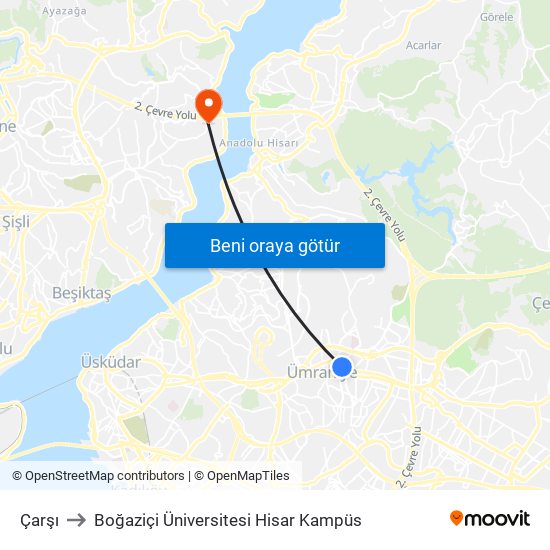Çarşı to Boğaziçi Üniversitesi Hisar Kampüs map