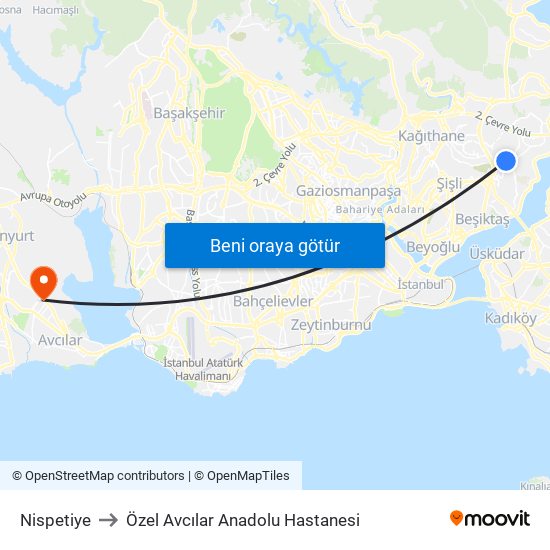 Nispetiye to Özel Avcılar Anadolu Hastanesi map