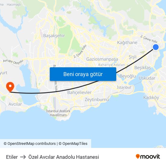 Etiler to Özel Avcılar Anadolu Hastanesi map