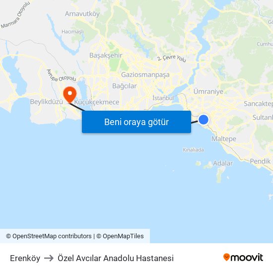 Erenköy to Özel Avcılar Anadolu Hastanesi map