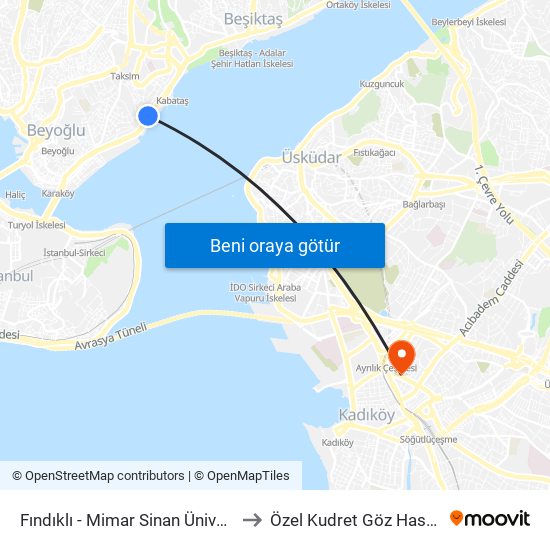 Fındıklı - Mimar Sinan Üniversitesi to Özel Kudret Göz Hastanesi map