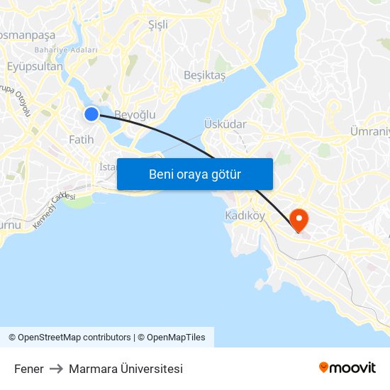 Fener to Marmara Üniversitesi map
