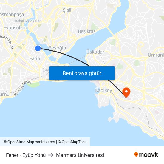 Fener - Eyüp Yönü to Marmara Üniversitesi map