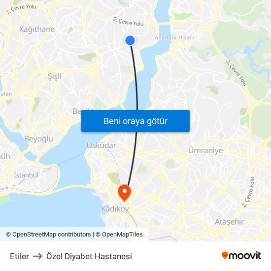 Etiler to Özel Diyabet Hastanesi map