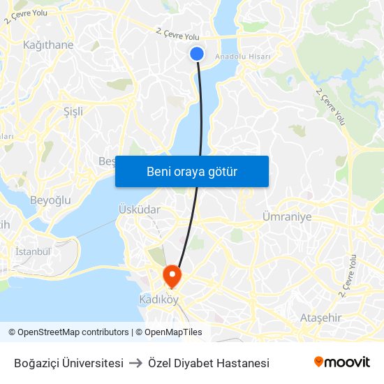 Boğaziçi Üniversitesi to Özel Diyabet Hastanesi map