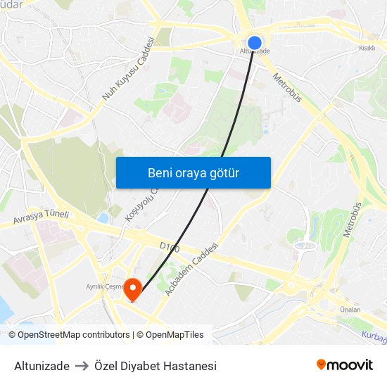 Altunizade to Özel Diyabet Hastanesi map