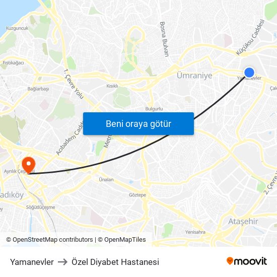 Yamanevler to Özel Diyabet Hastanesi map