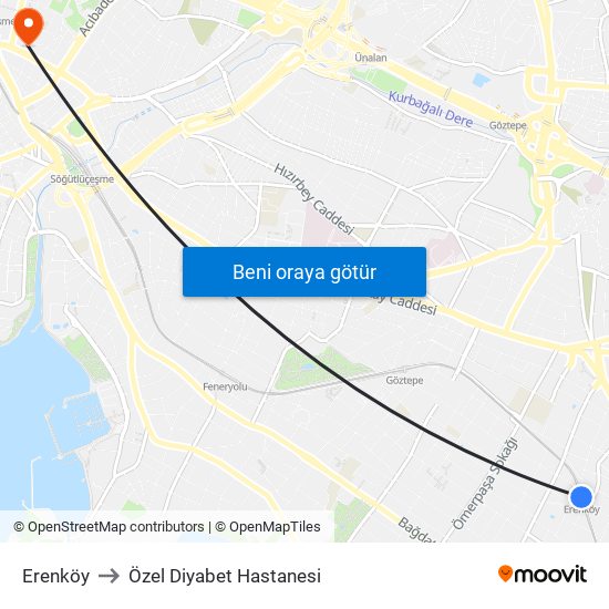 Erenköy to Özel Diyabet Hastanesi map