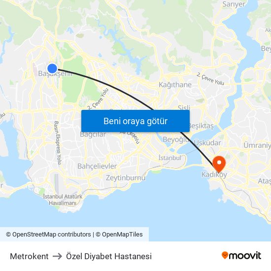 Metrokent to Özel Diyabet Hastanesi map