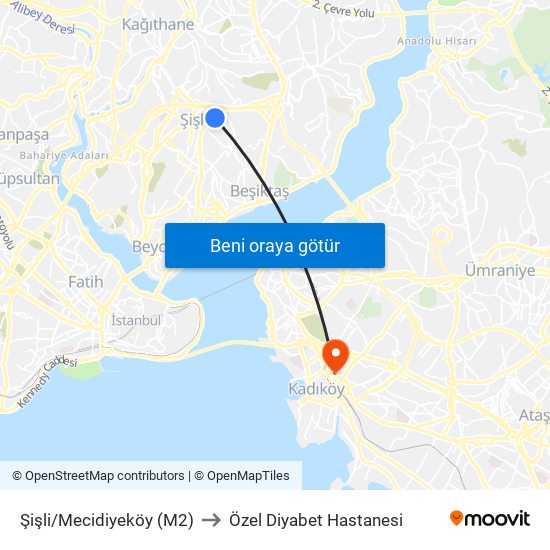 Şişli/Mecidiyeköy (M2) to Özel Diyabet Hastanesi map