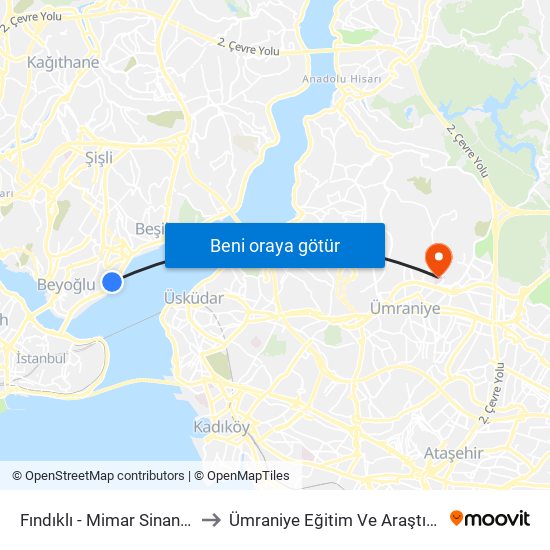 Fındıklı - Mimar Sinan Üniversitesi to Ümraniye Eğitim Ve Araştırma Hastanesi map