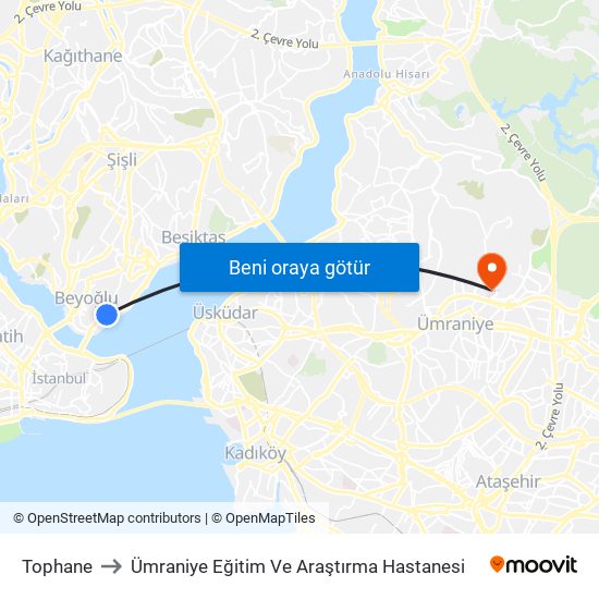 Tophane to Ümraniye Eğitim Ve Araştırma Hastanesi map