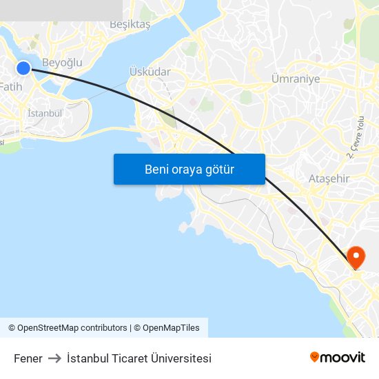 Fener to İstanbul Ticaret Üniversitesi map