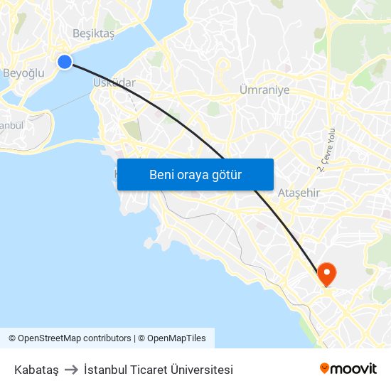 Kabataş to İstanbul Ticaret Üniversitesi map
