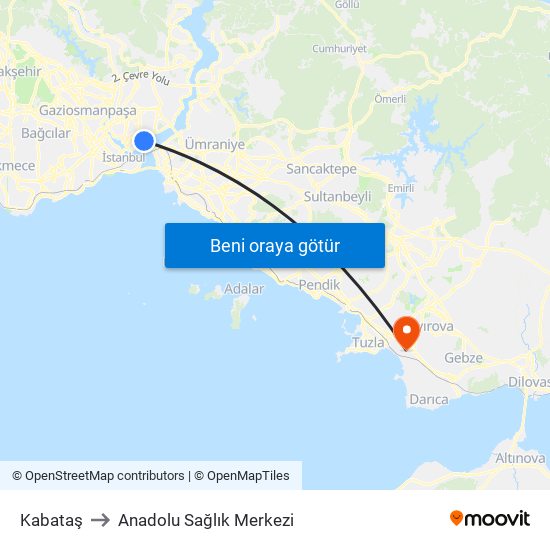 Kabataş to Anadolu Sağlık Merkezi map