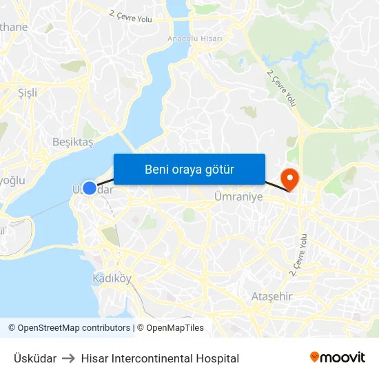 Üsküdar to Hisar Intercontinental Hospital map
