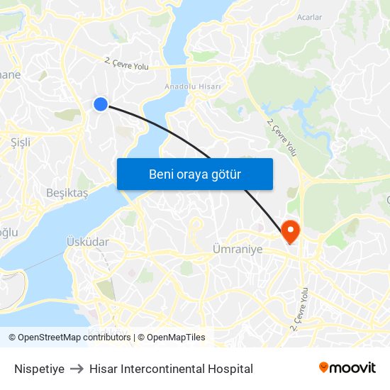 Nispetiye to Hisar Intercontinental Hospital map