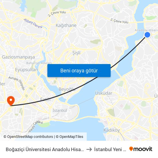 Boğaziçi Üniversitesi Anadolu Hisari Kampüsü - Kavacik Köprüsü 15n Yönü to İstanbul Yeni Yüzyıl Üniversitesi map