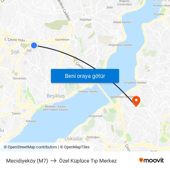 Mecidiyeköy (M7) to Özel Küplüce Tıp Merkez map