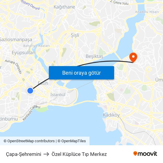 Çapa-Şehremini to Özel Küplüce Tıp Merkez map