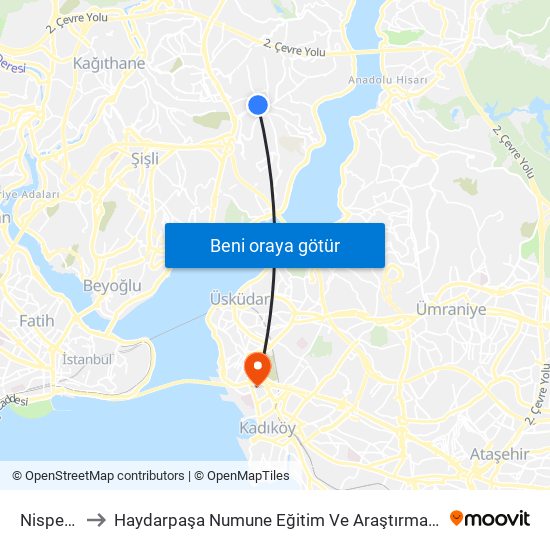 Nispetiye to Haydarpaşa Numune Eğitim Ve Araştırma Hastanesi map