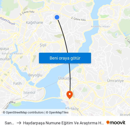 Sanayi to Haydarpaşa Numune Eğitim Ve Araştırma Hastanesi map