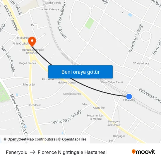 Feneryolu to Florence Nightingale Hastanesi map