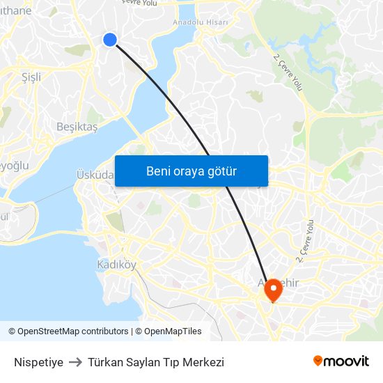 Nispetiye to Türkan Saylan Tıp Merkezi map
