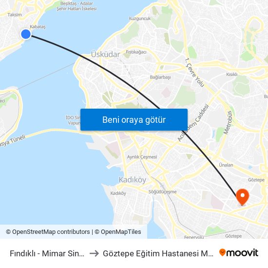 Fındıklı - Mimar Sinan Üniversitesi to Göztepe Eğitim Hastanesi Merdivenköy Polikliniği map