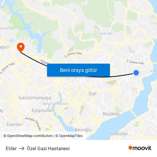 Etiler to Özel Gazi Hastanesi map