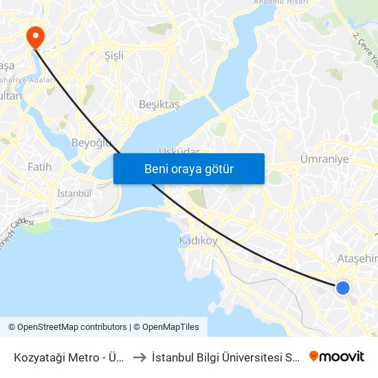 Kozyataği Metro - Üsküdar Yönü to İstanbul Bilgi Üniversitesi Santral Kampüsü map