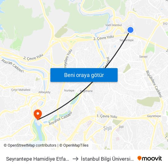 Seyrantepe Hamidiye Etfal Hastanesi - Levent Yönü to İstanbul Bilgi Üniversitesi Santral Kampüsü map