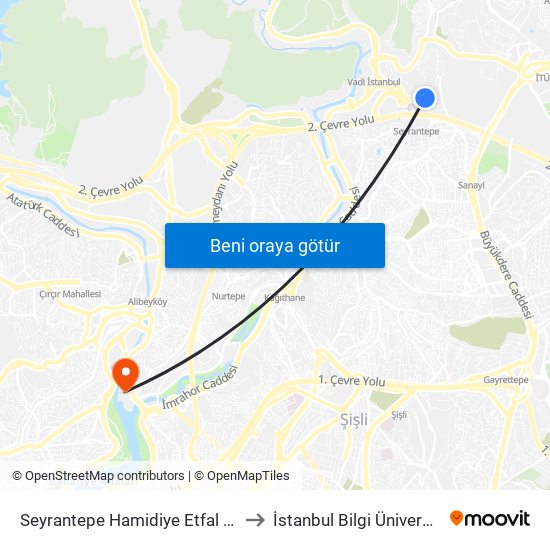 Seyrantepe Hamidiye Etfal Hastanesi - Seyrantepe Yönü to İstanbul Bilgi Üniversitesi Santral Kampüsü map