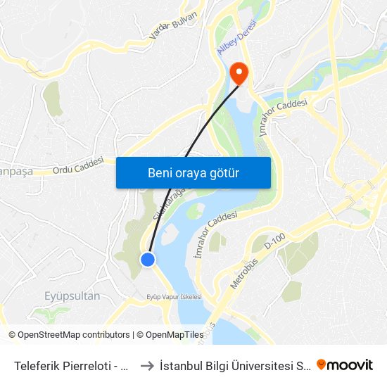 Teleferik Pierreloti  - Eminönü Yönü to İstanbul Bilgi Üniversitesi Santral Kampüsü map