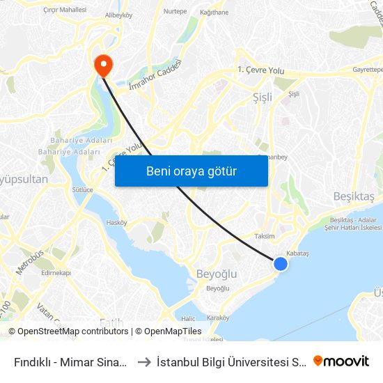 Fındıklı - Mimar Sinan Üniversitesi to İstanbul Bilgi Üniversitesi Santral Kampüsü map