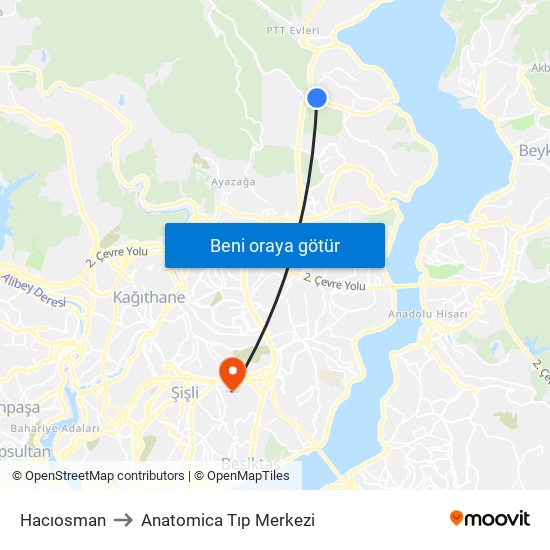 Hacıosman to Anatomica Tıp Merkezi map