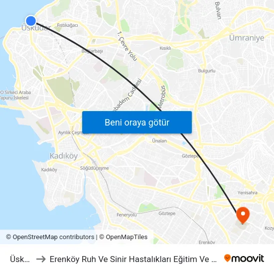 Üsküdar to Erenköy Ruh Ve Sinir Hastalıkları Eğitim Ve Araştırma Hastanesi map