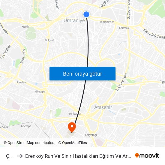 Çarşı to Erenköy Ruh Ve Sinir Hastalıkları Eğitim Ve Araştırma Hastanesi map