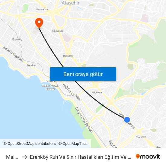 Maltepe to Erenköy Ruh Ve Sinir Hastalıkları Eğitim Ve Araştırma Hastanesi map