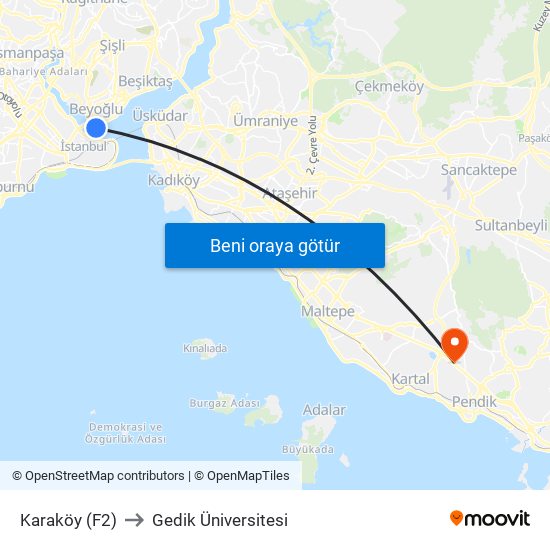 Karaköy (F2) to Gedik Üniversitesi map