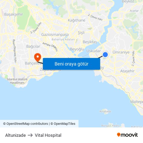 Altunizade to Vital Hospital map