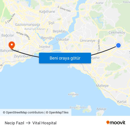 Necip Fazıl to Vital Hospital map