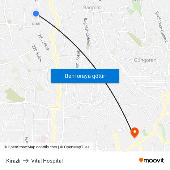 Kirazlı to Vital Hospital map