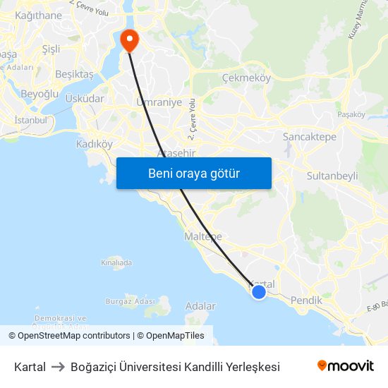 Kartal to Boğaziçi Üniversitesi Kandilli Yerleşkesi map