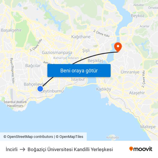 İncirli to Boğaziçi Üniversitesi Kandilli Yerleşkesi map