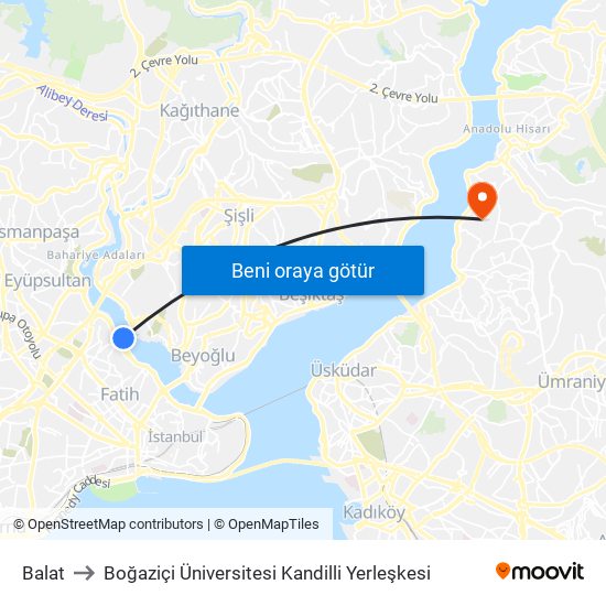 Balat to Boğaziçi Üniversitesi Kandilli Yerleşkesi map