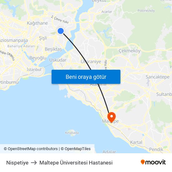 Nispetiye to Maltepe Üniversitesi Hastanesi map